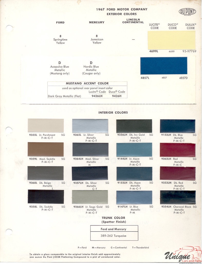 1967 Ford Paint Charts DuPont 4